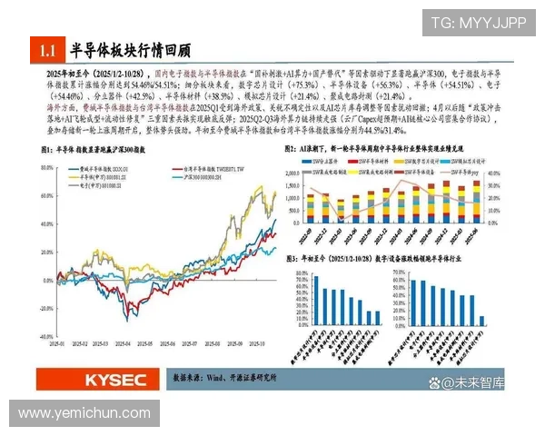 k8集团官网2026年度战略规划与未来发展蓝图详细解读,助力投资者把握投资机会
